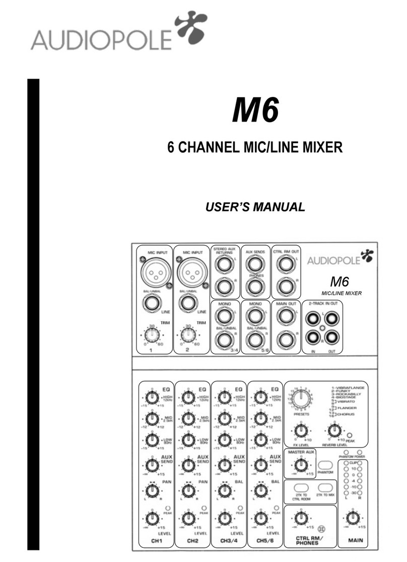 Audiopole M6 user manual