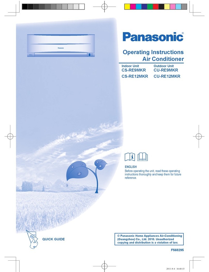 Panasonic CS-RE9MKR User manual