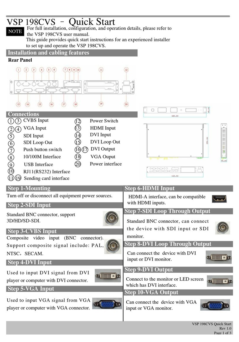 RGBlink VSP 198CVS quick start guide
