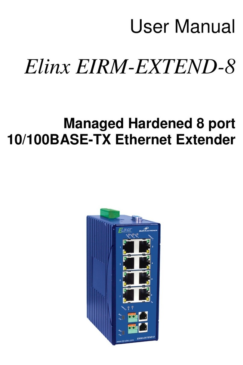 B&B Electronics Elinx EIRM-EXTEND-8 User manual