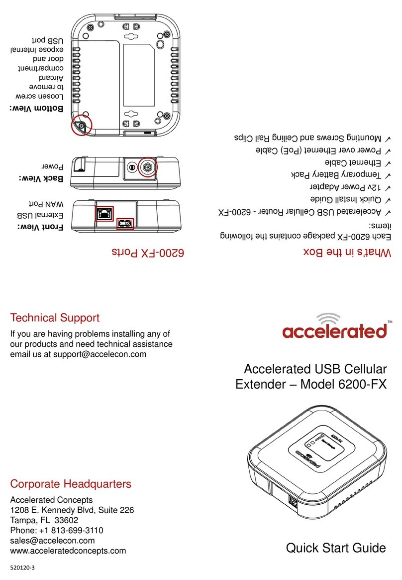 Accelerated 6200-FX quick start guide