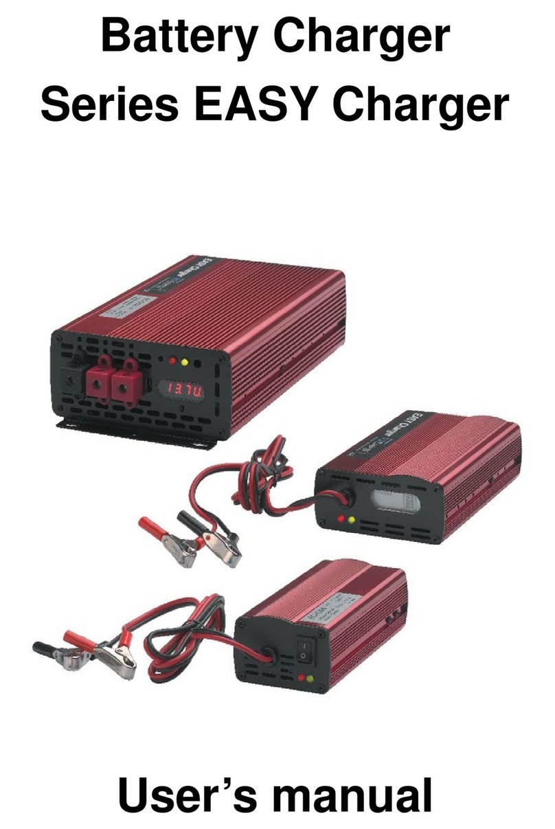 RIPEnergy Easy series user manual