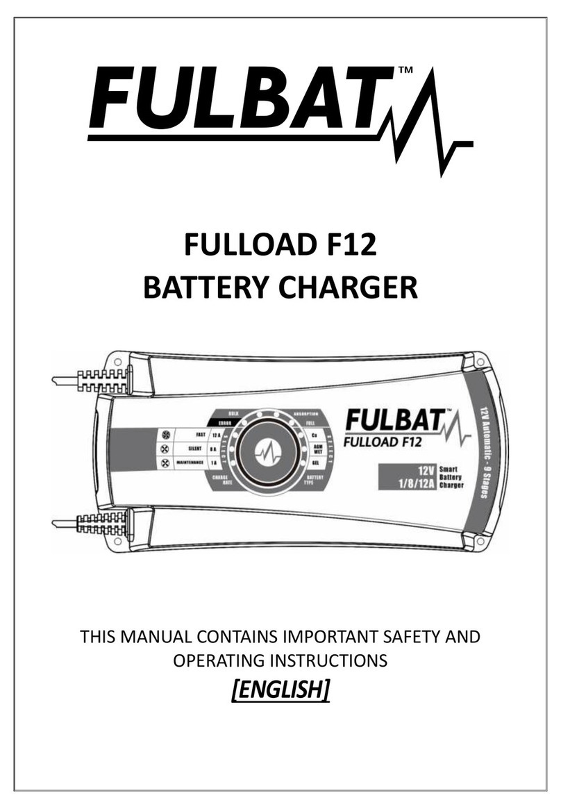 Fulbat FULLOAD F12 User manual