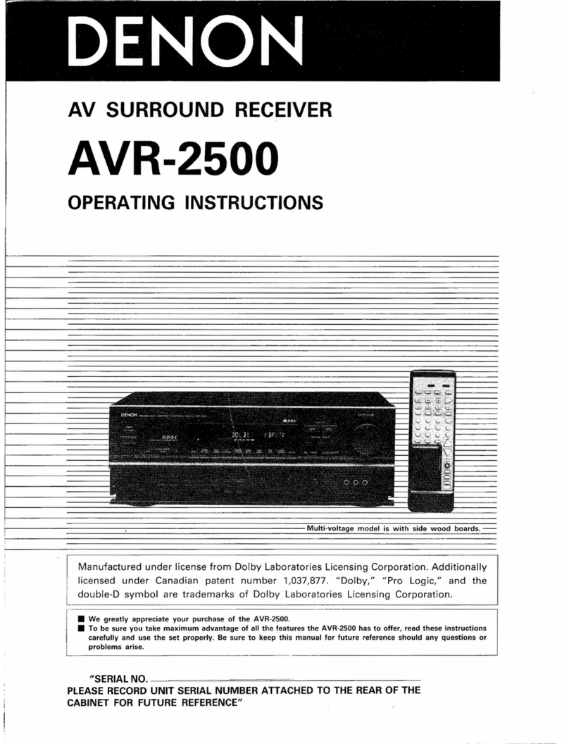 Denon AVR-2500 User manual Denon AVR-2500 User manual