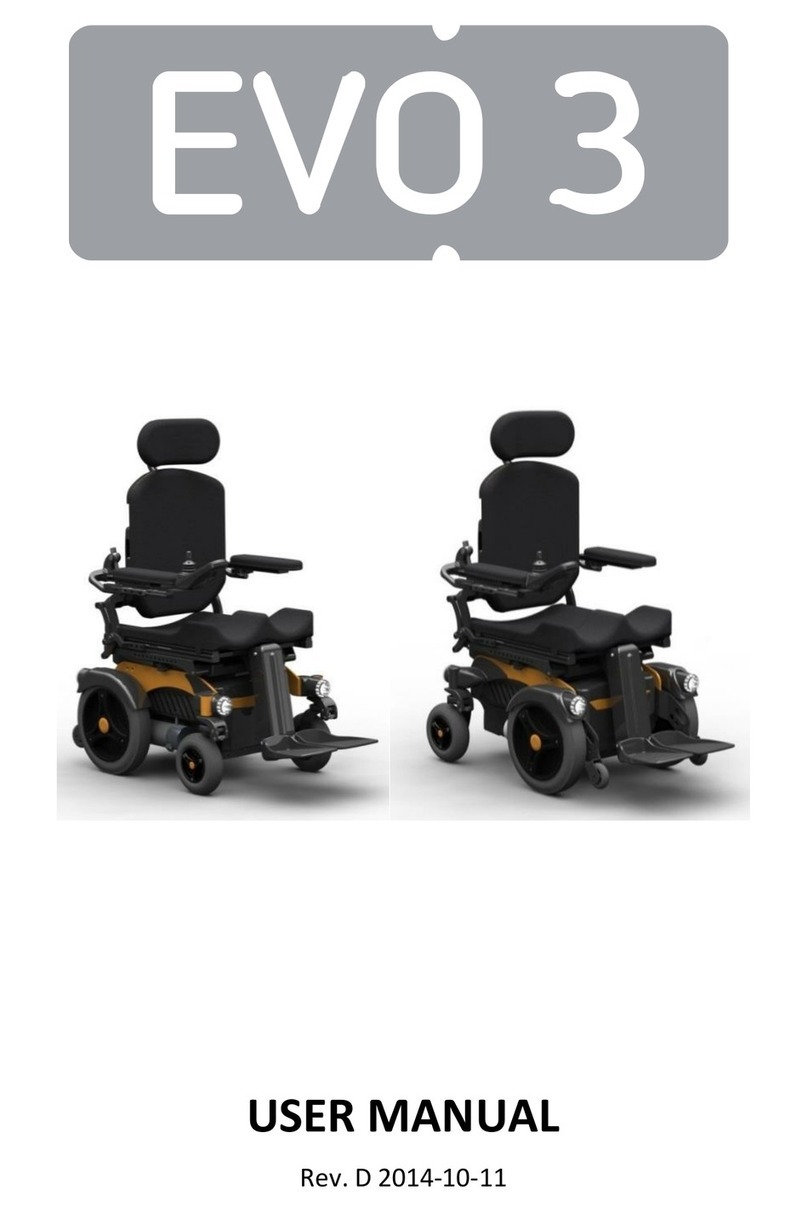 Neatech.it EVO 3 user manual