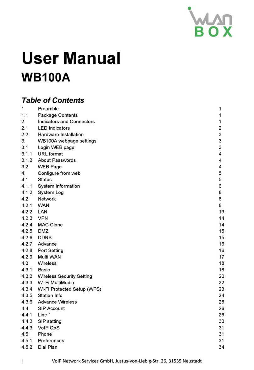 Wlan BOX WB100A User manual