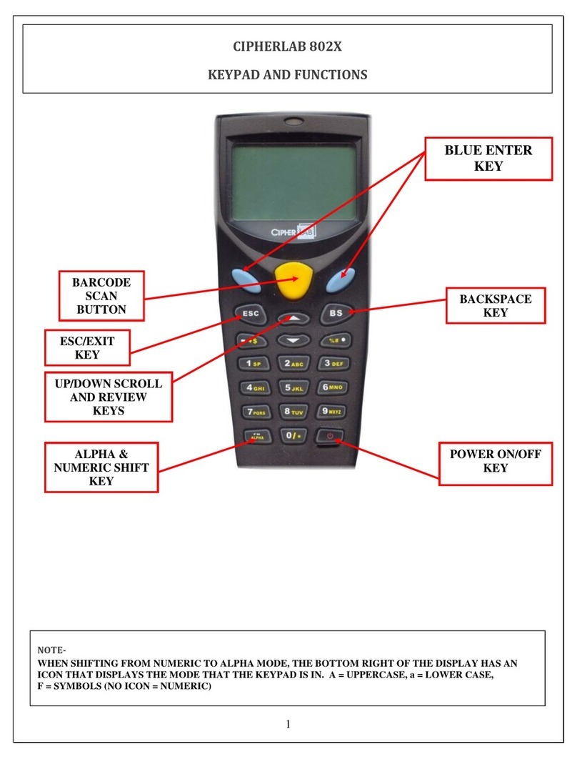 Capital Candy Company CIPHERLAB 802X operating instructions