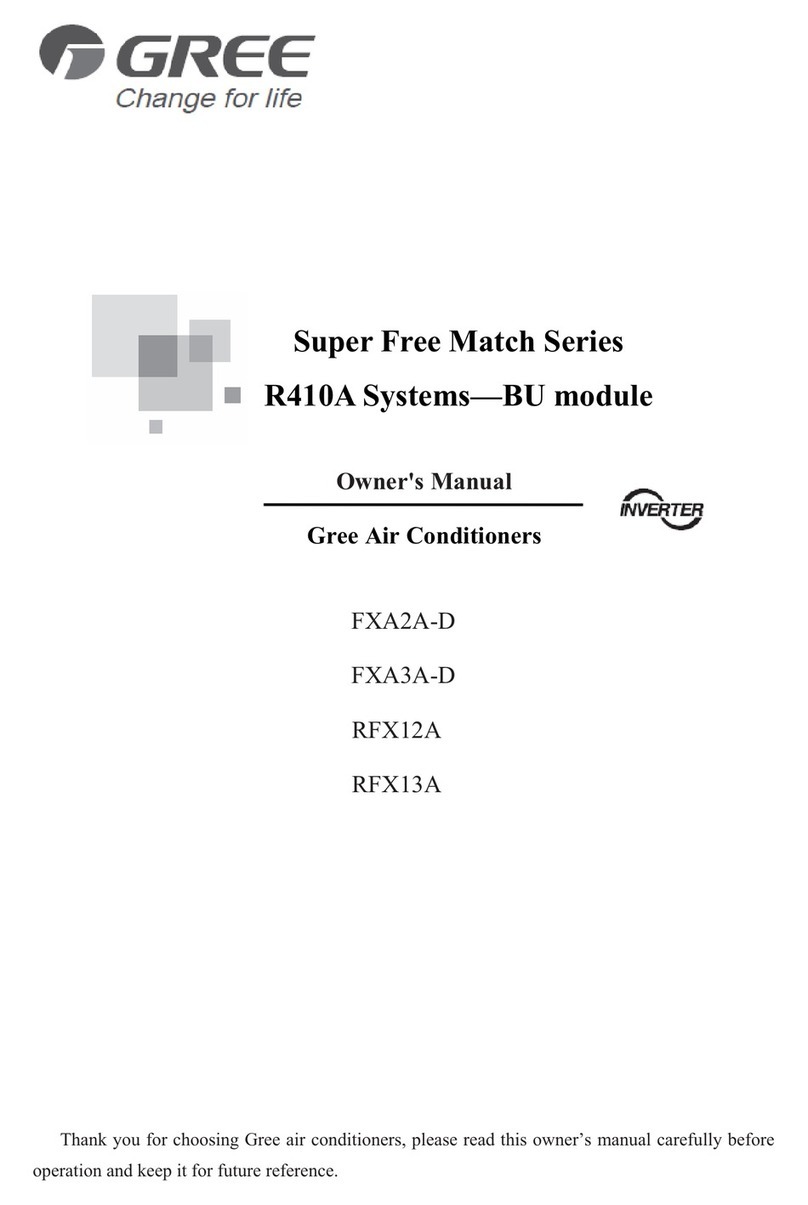 Gree FXA2A-D User manual