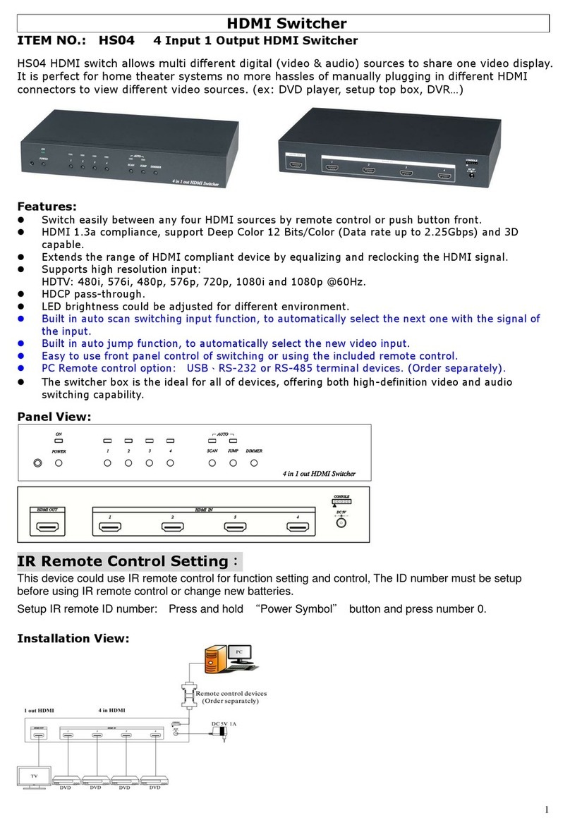Globalmediapro HS04 User manual