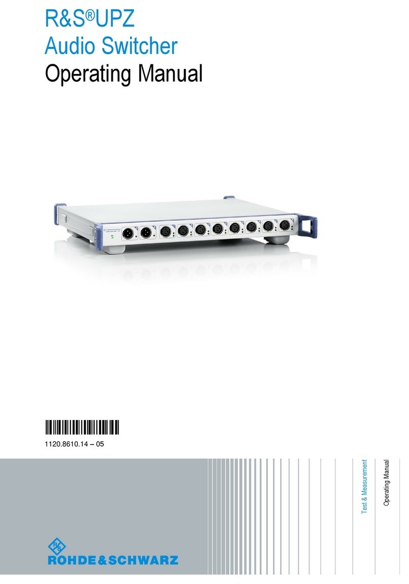 R&S UPZ operating manual R&S UPZ operating manual