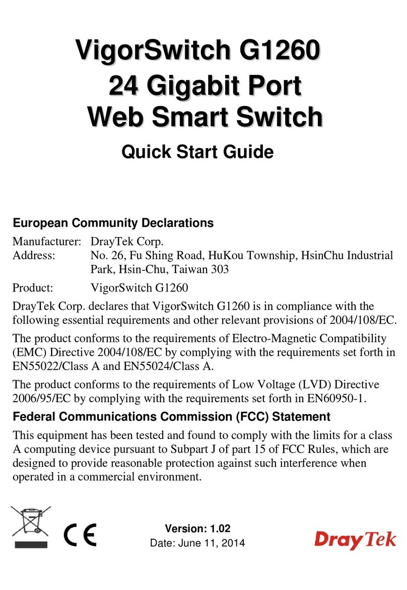 Draytek VigorSwitch G1260 User manual