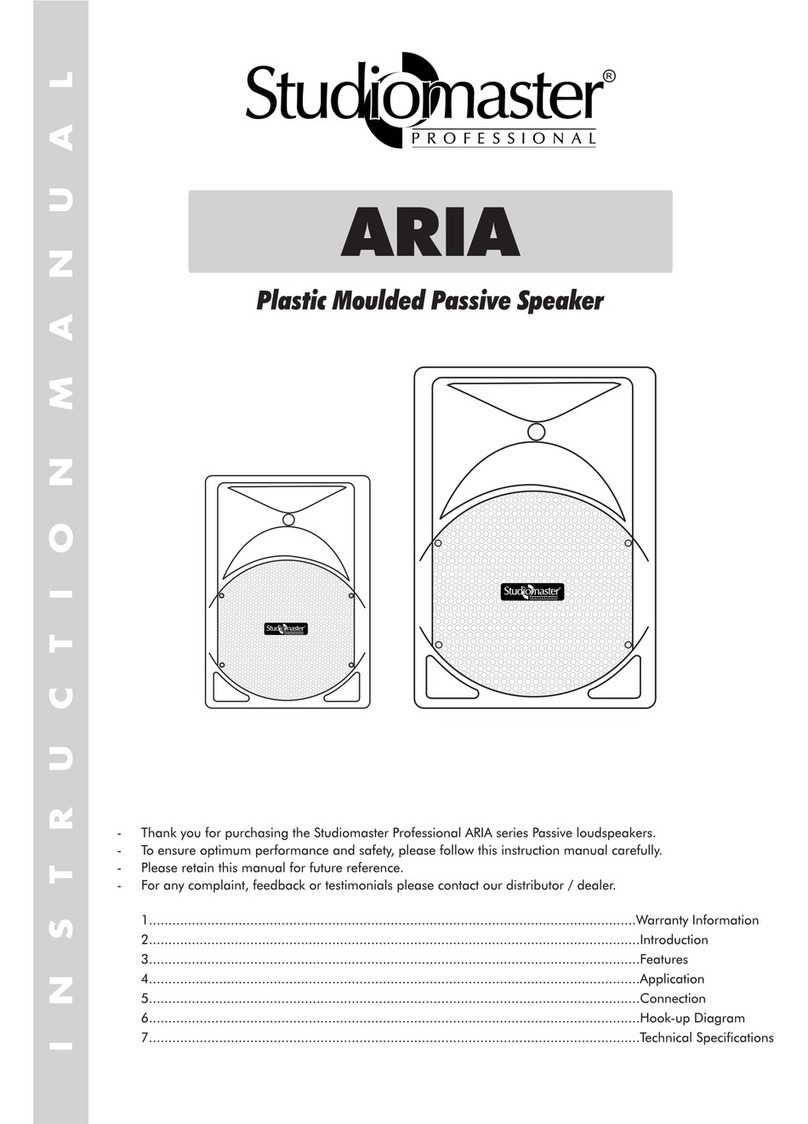 Studiomaster ARIA 15 User manual