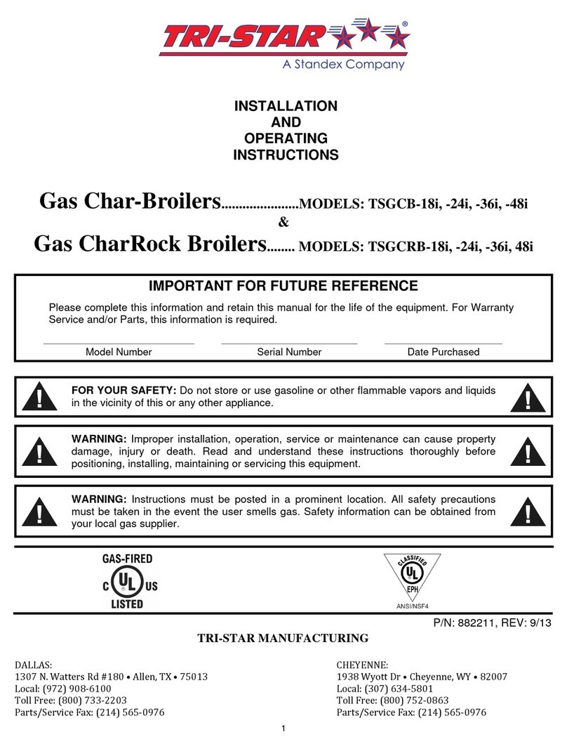 TriStar TSGCB-18i Installation and operating instructions