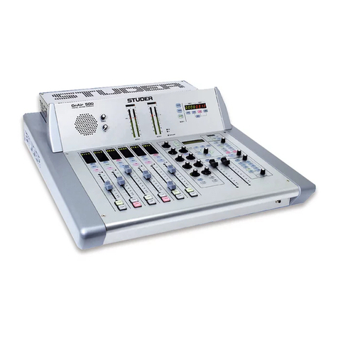 Studer OnAir 500 Modulo User manual
