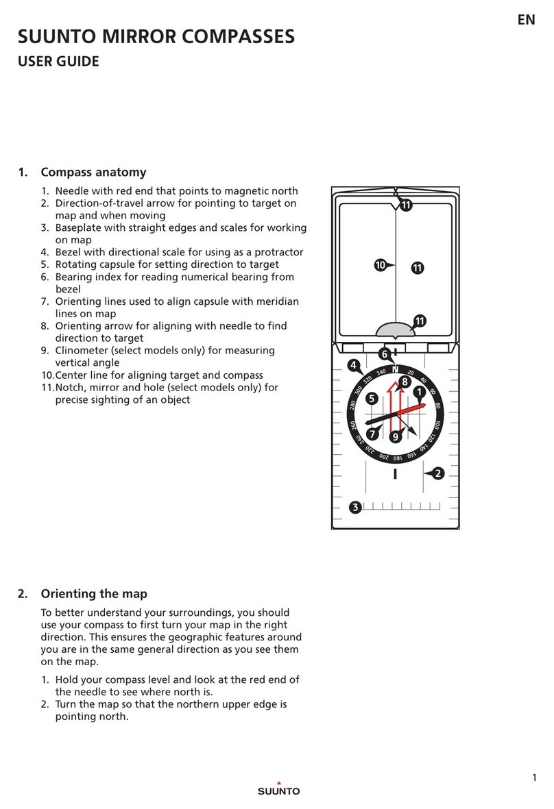 Suunto MIRROR COMPASSES user guide