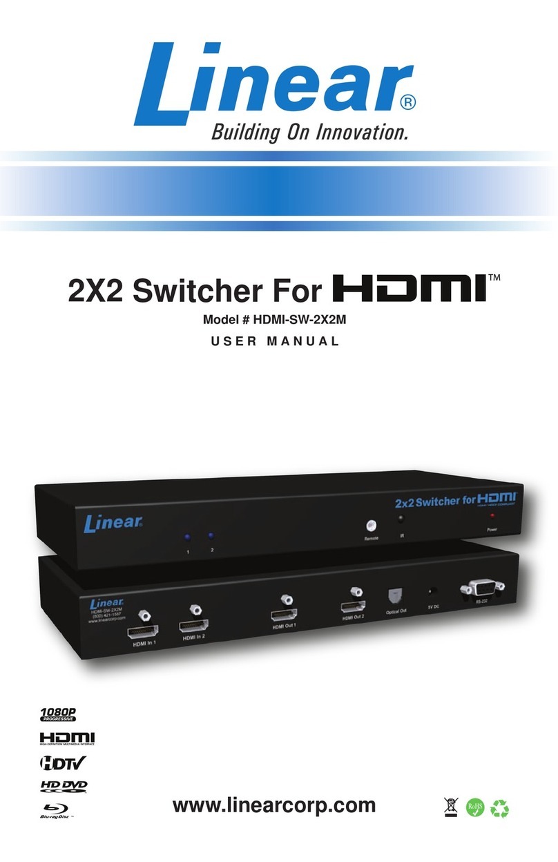 Linear HDMI-SW-2X2M User manual Linear HDMI-SW-2X2M User manual