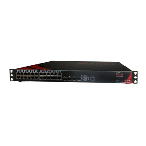 red lion EL326 User manual