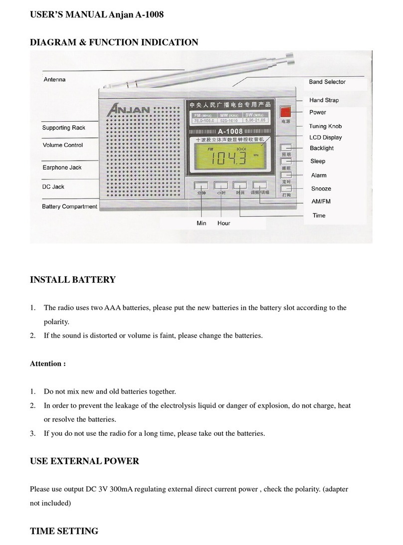 ANJAN A-1008 user manual