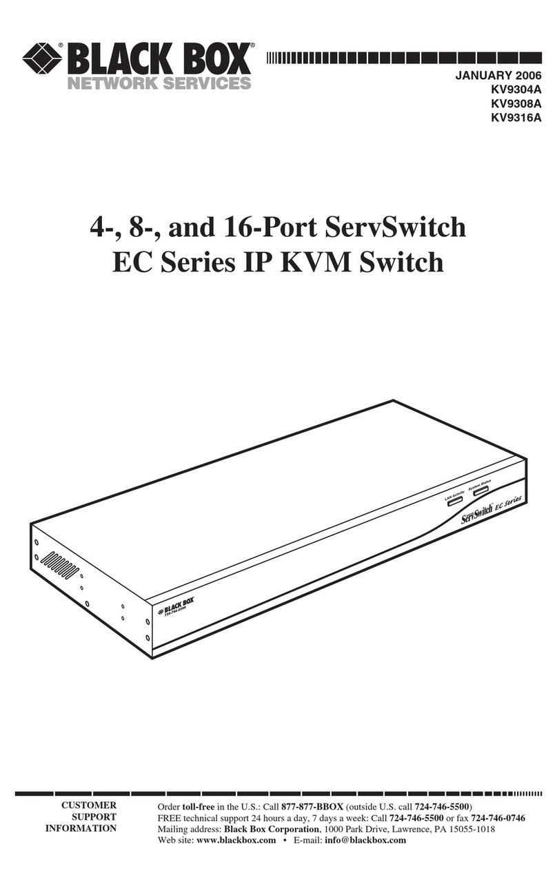Black Box KV9304A User manual