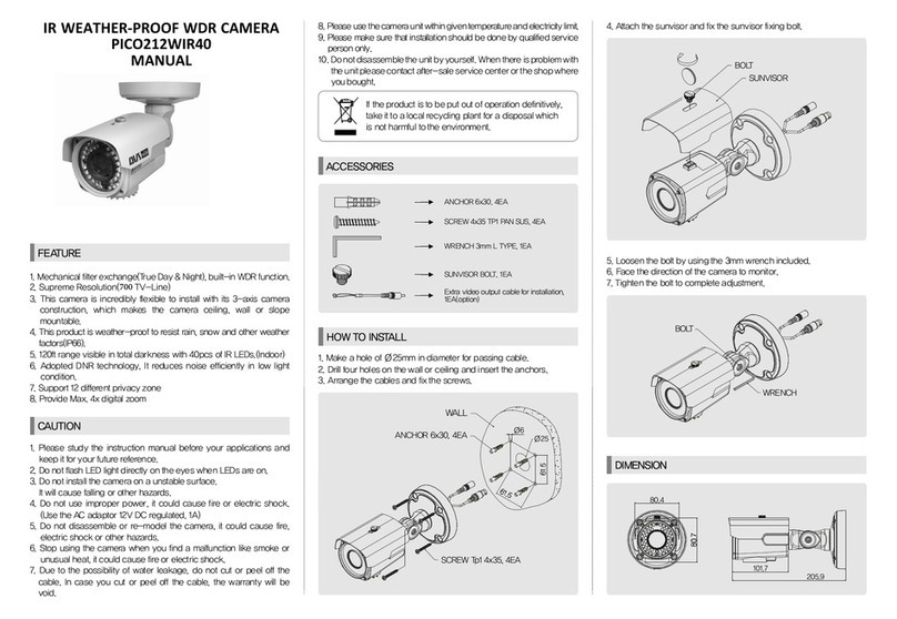 AVS PICO212WIR40 manual