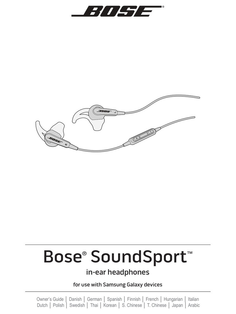 Bose SoundSport User manual