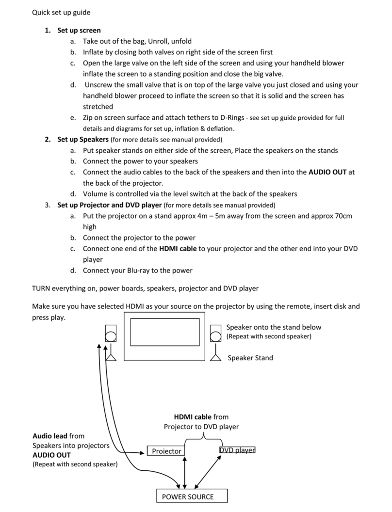 Smart Digital HandiTheatre User manual