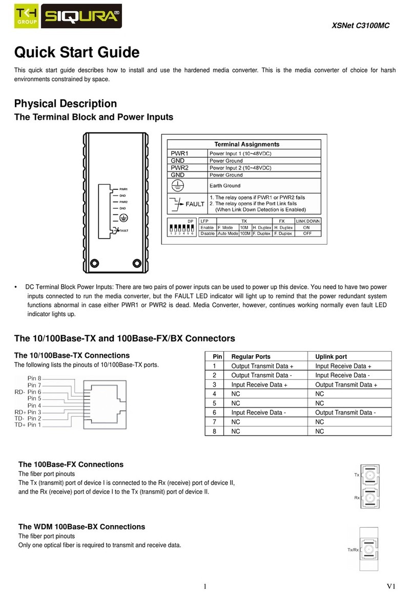 Siqura XSNet C3100MC quick start guide
