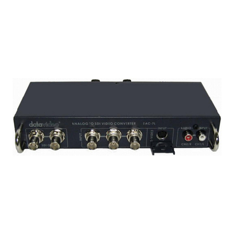 Data Video DAC-7L instruction manual