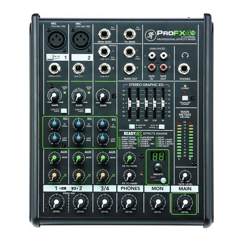 Mackie ProFX4 V2 owner's manual