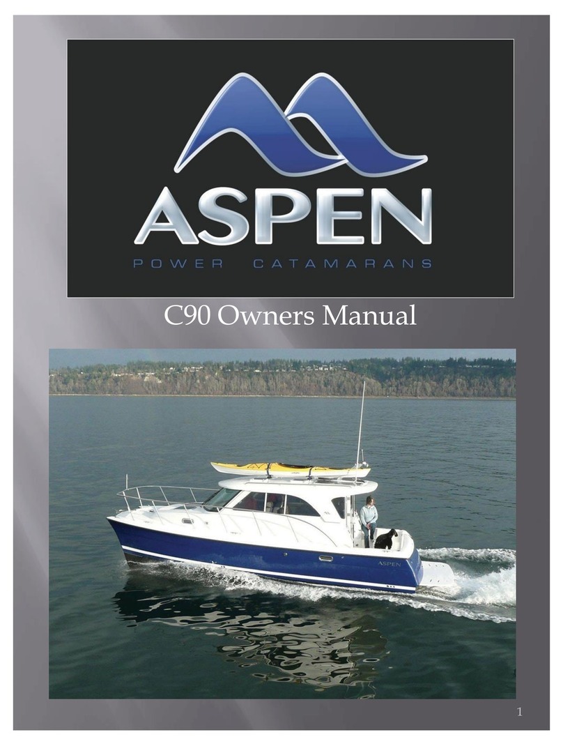Aspen C90 User manual