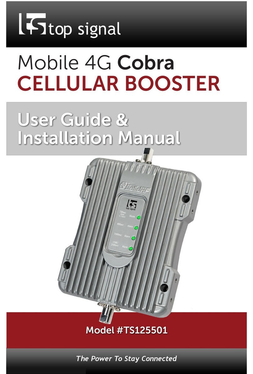 Top Signal TS125501 User guide & installation manual