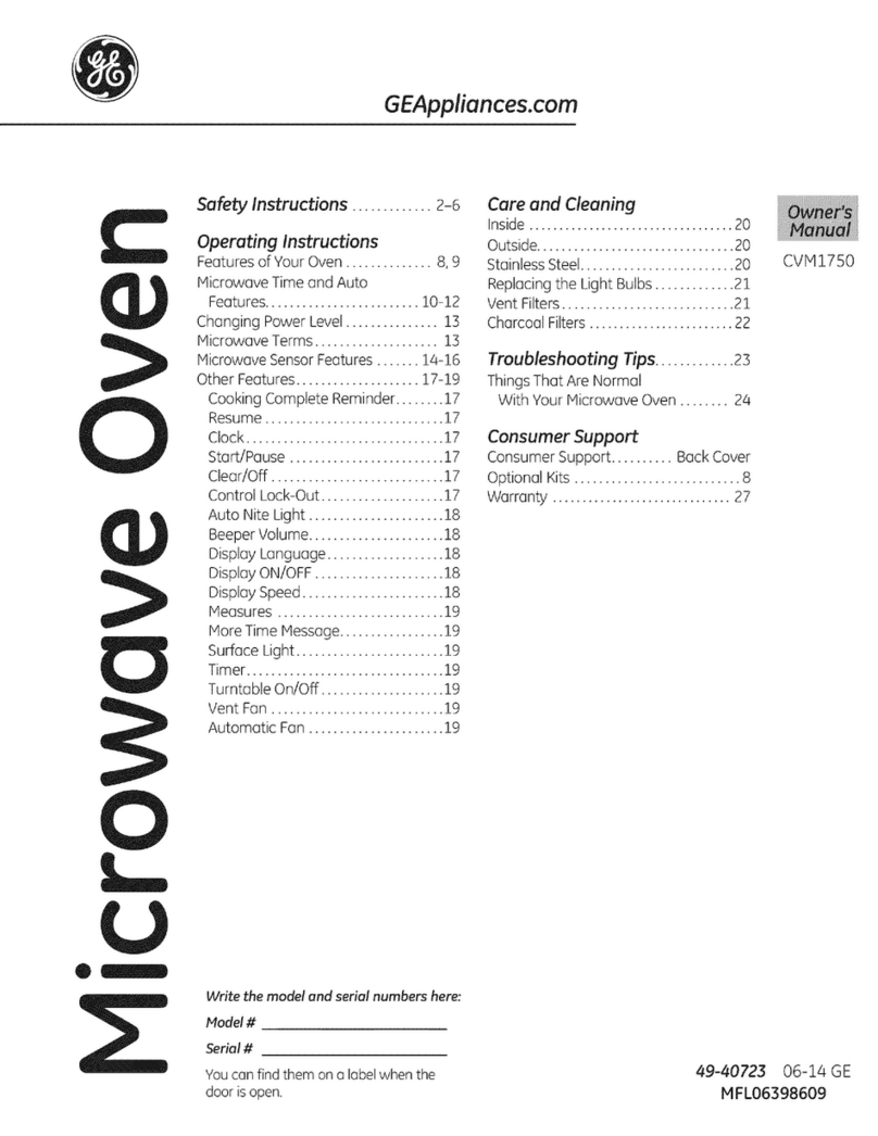 GE CVM1750 User manual