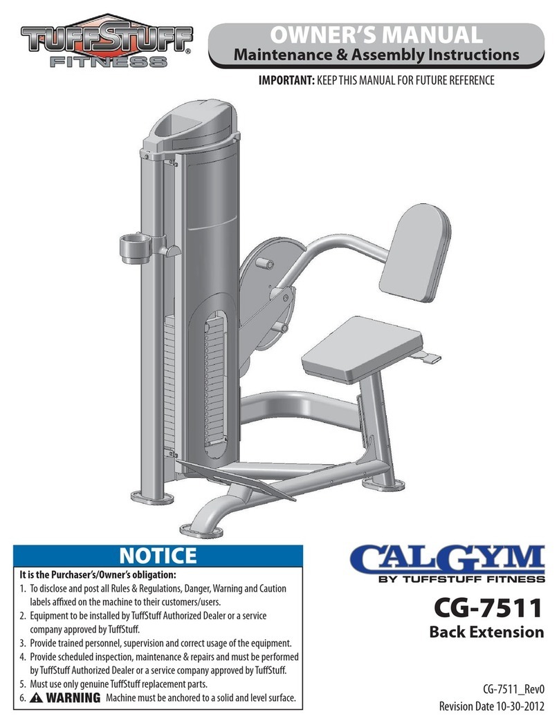 Tuff stuff CG-7511 User manual