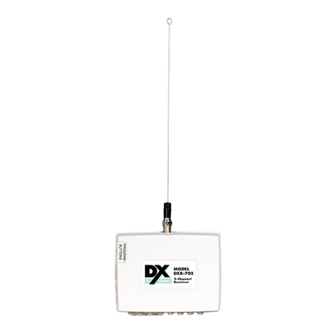 Linear DXR-702 User manual