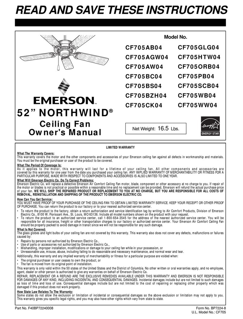 Emerson CF705AB04 User manual