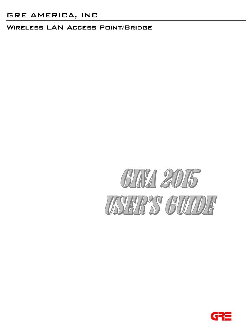 GRE GINA user guide