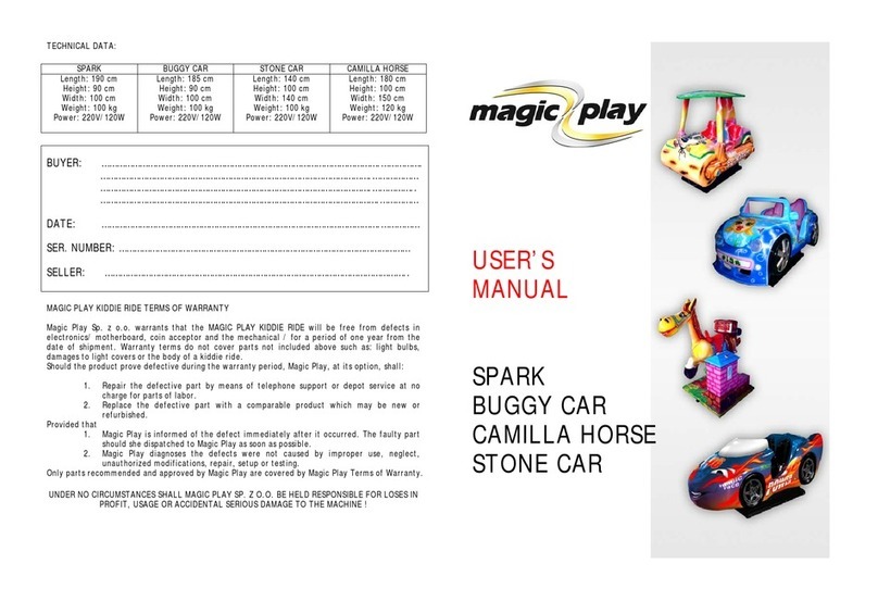 Magic Play SPARK user manual