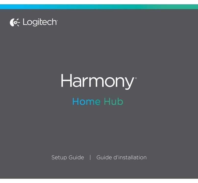 Logitec Harmony Setup guide Logitec Harmony Setup guide