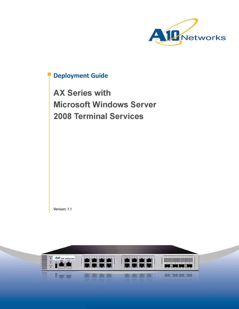 A10 AX Series Deployment guide