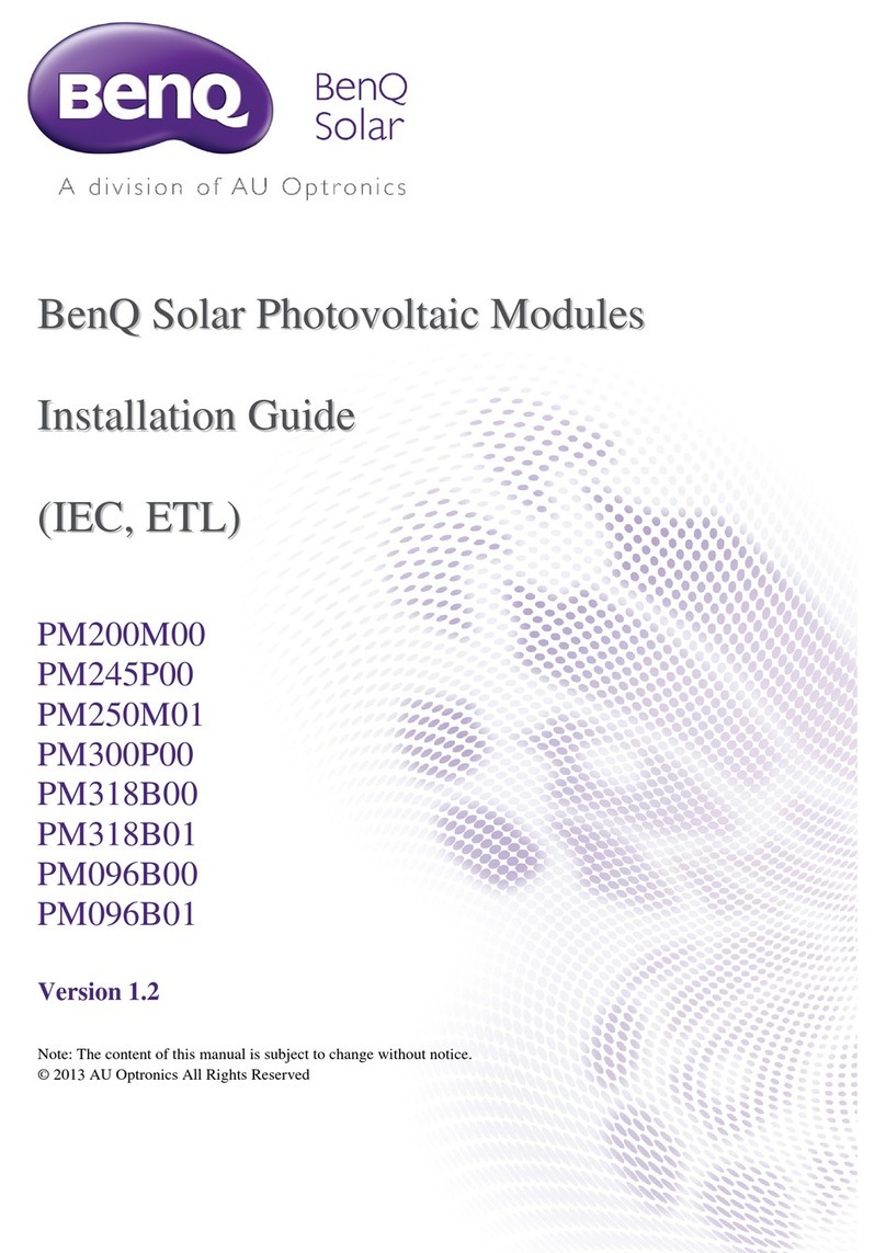 BenQ PM200M00 User manual