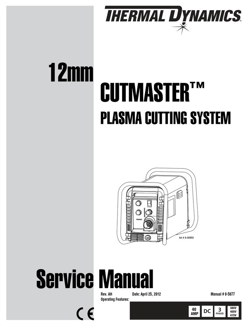 Thermal Dynamics A-08950 User manual