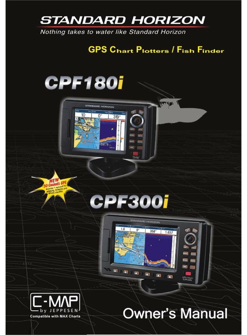 Standard Horizon CPF180I User manual