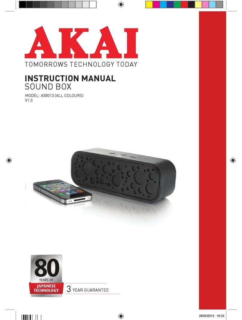Akai A58013 instruction manual