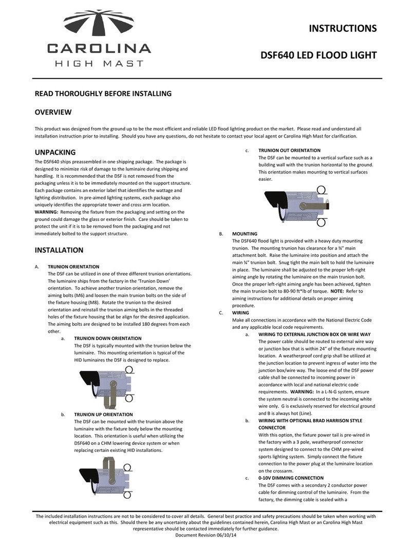 Carolina DSF640 instruction manual