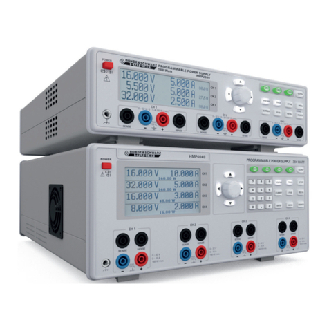 Hameg HMP Series User manual