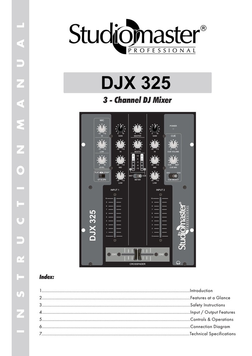 Studiomaster DJX 325 instruction manual