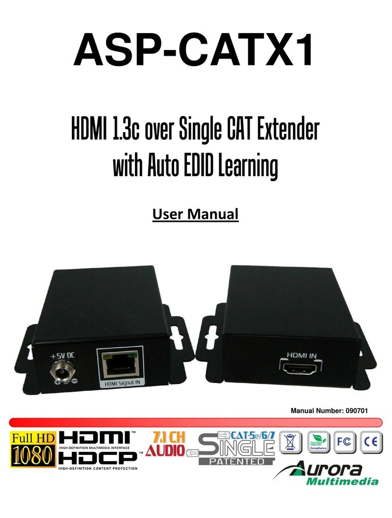 Aurora Multimedia ASP-CATX1 User manual Aurora Multimedia ASP-CATX1 User manual