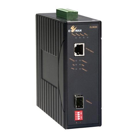 EtherWAN EL9020 User manual
