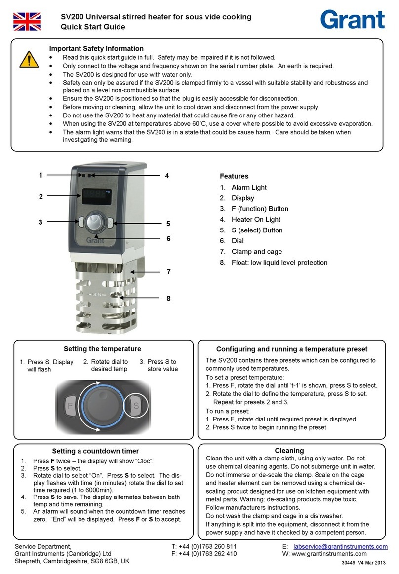 Grant SV200 quick start guide