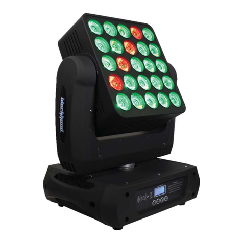 Blizzard Lighting blockhead manual